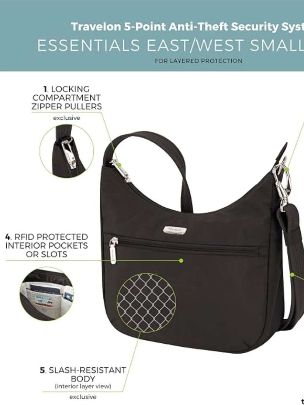 New Travelon True Classic Pocket Half Moon Bag in Peacock - Picture 6 of 12